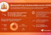 Einstellungsabsichten in Deutschland brechen ein / Niedrigster Wert seit fünf Jahren / ManpowerGroup Arbeitsmarktbarometer für Q3/2026 veröffentlicht